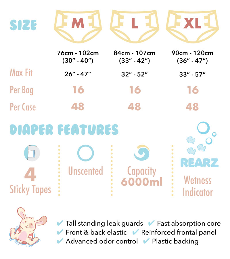 splash-product-description-infographics-may29-2023